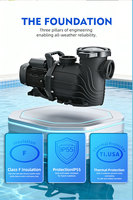 Pompe de piscine auto-amorçante série SFE |   2HP-4HP |   Débit élevé |   IP55 |   Approuvé CE |   pour piscines enterrées/hors sol