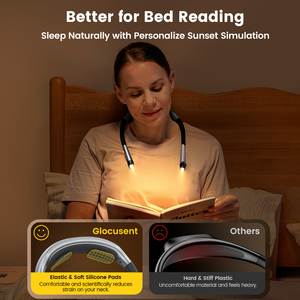 Glocusent Ergonomic Long-lasting1600mah siêu nhẹ Dimmable USB có thể sạc lại linh hoạt cổ đọc sách Đèn cuốn sách ánh sáng - Product Image 2