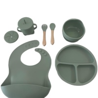 Ensemble d'alimentation pour bébé classique antidérapant en silicone avec bol, assiette, tasse, bavoir et cuillère