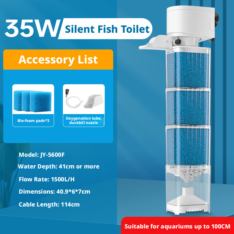 Blanc 35w