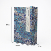Modèle de parfum de marque personnalisée emballage cadeau en carton de parfum cosmétique boîte rigide échantillon trouvé ensemble de parfum