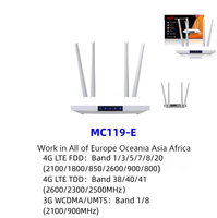 Routeur sans fil 4G LTE MC119, routeur domestique CPE, point d'accès WiFi, version Europe Asie, 2 ports LAN, routeur Internet portable