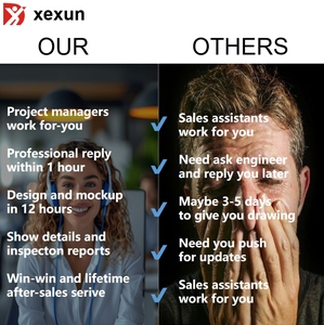 Xexun לחיות מחמד כלבים כלבי תוכנה קטנים פלטפורמה שבב עבור בקר localizador en tiempo כלב אמיתי צועד gps - Product Image 3