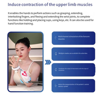 Stimulateur électrique de la fonction des membres supérieurs FES, appareil d'entraînement des mains pour l'hémiplégie post-AVC, l'infarctus cérébral et les accidents intracérébraux
