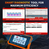 Launch CRE 2.0 para JLR, Herramienta de Diagnóstico Bidireccional, Lector de Códigos OBD2 de Sistema Completo con Codificación de ECU/Registro de Batería