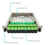 Module d'équipement à fibre optique WDM FTTH Filtre SC 1*4 FWDM/DWDM/CWDM/WDM