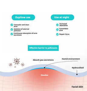 عبوة فردية غير مرئية لاصقة خافي عيوب حب الشباب - Product Image 4