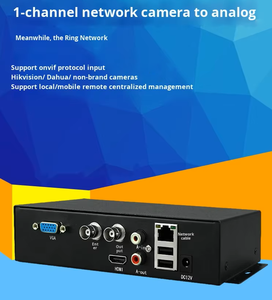 1-kênh IP67 kim loại giám sát tín hiệu mạng máy ảnh để chuyển đổi Analog Định dạng <span class=keywords><strong>Video</strong></span> giải mã máy chủ - Product Image 3