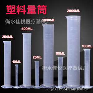 Plastic graduated <b>measuring</b> <b>cup</b> <b>set</b> (10/25/50/100/250 ml) - Product Image 2