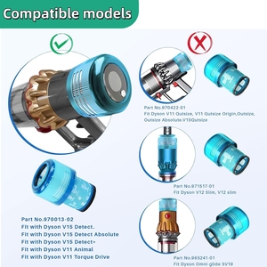 Filtro de Repuesto V15 Detect <span class=keywords><strong>Absolute</strong></span> Submarine para <span class=keywords><strong>Dyson</strong></span> SV14 HEPA Lavable, Compatible con Modelos <span class=keywords><strong>V11</strong></span> Torque Drive <span class=keywords><strong>Animal</strong></span> - Product Image 6
