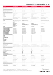 Muz 4G kucing 4 LTE Mini, EC25-E modul PCIe EC25-EUX PCIe GSM EC25-EU Mini PCIe EC25-J - Product Image 4