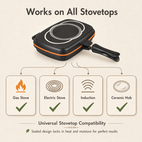 Smartpan Poêle à double gril en aluminium moulé sous pression de haute qualité Conception ergonomique sans éclaboussures Antiadhésive
