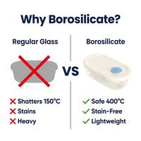 Boîte de conservation alimentaire en verre borosilicate, design breveté, couvercle à clipser, étanche, résistante à la chaleur, boîte de rangement pour la cuisine, qualité alimentaire, logo personnalisé