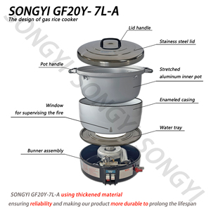 Cuiseur à riz à gaz automatique 7L à usage commercial d'hôtel avec couvercle en acier inoxydable non électrique Pot intérieur en aluminium épais - Product Image 2