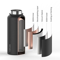Bouteille d'eau isotherme en acier inoxydable multi-capacités à large ouverture, 360 ml à 1200 ml, avec plusieurs couvercles, pour la gym, en stock