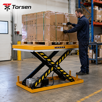 Fabricant de tables élévatrices à ciseaux hydrauliques certifiées CE, plateformes de levage industrielles personnalisées, fournisseur OEM d'usine