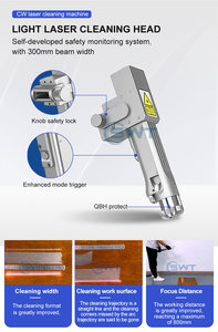 Machine de <span class=keywords><strong>nettoyage</strong></span> au laser à fibre Raycus Max BWT portable 1500w 2000W 3000w Capacité Acier au carbone Décapage de la rouille Lazer 6000W - Product Image 3