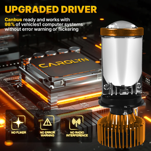 Carolyn 9006 9005 H7 H4 <span class=keywords><strong>Mini</strong></span> <span class=keywords><strong>LED</strong></span> Chiếu Đèn Pha Ống Kính 70W 15000lm <span class=keywords><strong>Mini</strong></span> H4 Bi <span class=keywords><strong>LED</strong></span> Phản Xạ <span class=keywords><strong>Mini</strong></span> Ống Kính Máy Chiếu Cho Xe Hơi - Product Image 4