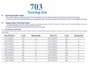 Neumático para Automóvil de Pasajeros 703-1 205/60R16, Neumáticos y Ruedas Económicas - Product Image 2