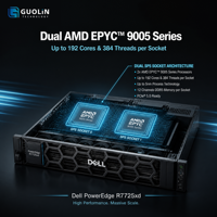 Server Rak Dell PowerEdge R7725xd 2U Dual AMD EPYC 9005 Series dengan Memori DDR5 PCIe Gen5 untuk Simulasi IT, Penelitian, dan Laboratorium