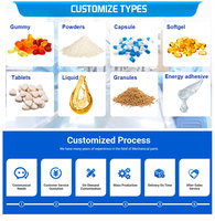 Friandises et suppléments prénatals pour chiens sous marque privée – Masticables souples pour la reproduction avec acide folique, fer, calcium et nutriments essentiels