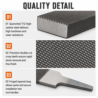 Râpe plate en acier à haute teneur en carbone pour le façonnage du bois, du métal et du plastique – Idéale pour les importateurs et grossistes de quincaillerie