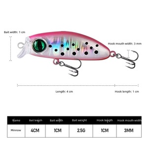 Señuelo Duro Minnow de 4cm para Pesca de Depredadores en Agua Dulce Pequeña, con Acción de Nado Natural, de Fábrica - Product Image 1