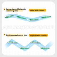 Ensemble d'appâts durs ABS Schooling Minnow pour bar et brochet, 11cm 14g, lancer longue distance, coulée lente, trois hameçons, pêche en lac/rivière, vente en gros