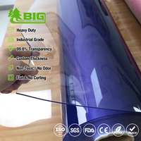 Boligao – Rouleau de feuille souple en PVC transparent épais (2 mm, 3 mm), matériau flexible, vente en gros directe usine, personnalisation OEM