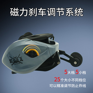Carrete de Pesca Spider DM200-R, Totalmente Metálico, Lanzamiento Largo, Doble Freno, Intercambiable - Product Image 3