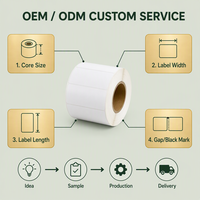 Label Transfer Tahan Air 3x2 Kertas Stiker Thermal