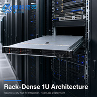 Server Komputasi In-Memory untuk SAP HANA R660 32 DIMM DDR5 Dual Socket Xeon Scalable PCIe Gen5 NVMe 1U Database Rack Server