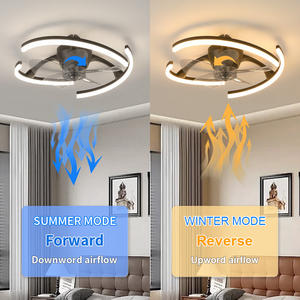 Modern Electric Plastic <b>Remote</b> <b>Control</b> LED 6-Speed BLDC Motor Quiet 5 Blades <b>Ceiling</b> <b>Fan</b> Light Outdoor Hotel Use Energy Saving - Product Image 2