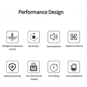 Essiccatore e Sterilizzatore Automatico Professionale in Acciaio Inossidabile <span class=keywords><strong>per</strong></span> Animali Domestici - Box Asciugatura e Disinfezione <span class=keywords><strong>per</strong></span> <span class=keywords><strong>Gatti</strong></span> e Cani - Product Image 3