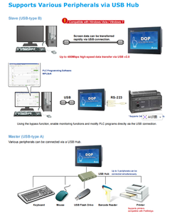 Pantalla Táctil HMI DOP-112WX de 12 Pulgadas, TFT LCD a Color, Interfaz Ethernet USB, Resolución 1024 x 768, Automatización Industrial - Product Image 3