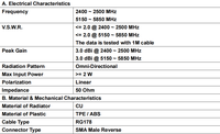 Antenne WiFi double bande 2,4 GHz/5,8 GHz 3,5 dBi à angle droit avec support de base et connecteur mâle pour routeur, CPE, passerelle