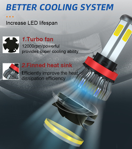 Đèn Pha Nhà Máy GPNE Đèn Pha Ô Tô Led H4 4 Mặt <span class=keywords><strong>40W</strong></span> 4000 Lumen 9005 Bóng Đèn Pha Led H11 Luces Led Para Ô Tô H7 - Product Image 5