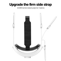 Compatible avec le casque MetaQuest 3s Elite, accessoires VR, sangle de tête de remplacement réglable, source d'usine intelligente Chine