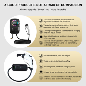 11kW 16A AC Onboard Portable Power Fast Charging Station Charger for EV <b>Car</b> New Wallbox Type 2 - Product Image 6