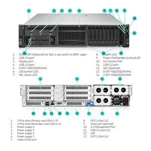 HPE <span class=keywords><strong>ProLiant</strong></span> Gen11 DL560 2U 4P แร็คเซิร์ฟเวอร์: Intel Xeon รุ่น4th 16TB DDR5 PCIe 5.0สำหรับภารกิจสำคัญ - Product Image 2