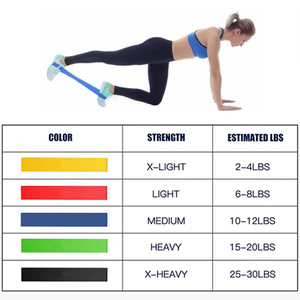Prezzo di fabbrica Set di 5 Esercizio Lattice di Gomma Resistenza Loop per la Palestra di Formazione di Yoga di Forma Fisica - Product Image 2