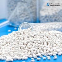 XUFENG Masterbatch de carbonate de calcium à 80 % pour la modification des films PE et des plastiques |   Blancheur élevée et dispersion facile |   Caco3