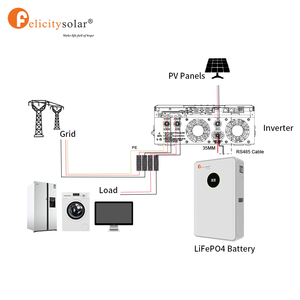 Литиевая батарея Felicity Solar 10 кВт·ч 48 В 200 А·ч <span class=keywords><strong>LiFePO4</strong></span> для домашней солнечной системы - Product Image 4