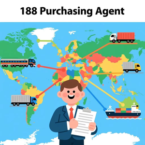Agente de Compras en el Mercado Bursátil Chino 1688/taobao/Weidian/JD, Agente de Compras en Línea, Agente de Envíos, Transitario - Product Image 5