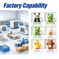 Figurines promotionnelles personnalisées en PVC 3D, grenouille et canard, figurines décoratives en PVC souple de dessins animés mignons pour la vente en gros de boîtes mystères, fabricant