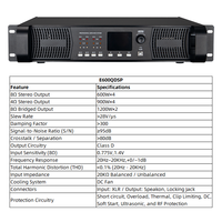 Amplificador de Potencia Digital Clase D Profesional con Procesador DSP de 2/4 Canales, 600W 1000W, Alta Potencia para Escenarios e Iglesias