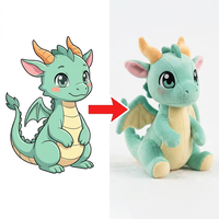 Mascotte en peluche personnalisée, dragon vert menthe, avec ailes et cornes, conçue à partir d'un dessin de personnage dessiné à la main par le client