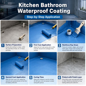 Peinture d'étanchéité durable en silicone pour murs de salle de bain et de cuisine – Approvisionnement direct usine - Product Image 6