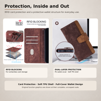 Étui portefeuille en cuir PU pour iPhone 18 Pro Max 17 16 15 14 13 12 Plus avec porte-cartes, rabat magnétique, protection RFID et fonction support – Vente en gros