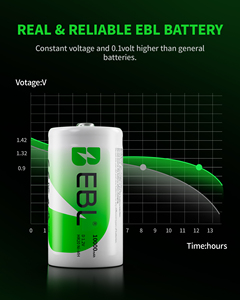 EBL 배터리 보관 케이스 포함 4팩 EBL 라디오 <span class=keywords><strong>R20</strong></span> D 셀 사이즈 NIMH 10000mAh 배터리 1.2v 충전식 배터리 D - Product Image 6